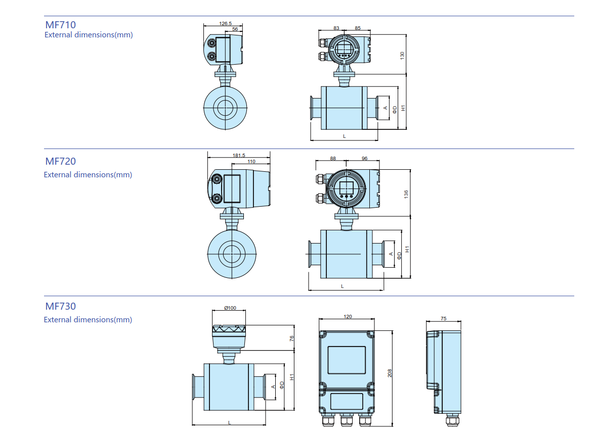 Frequent problems with vortex flowmeters